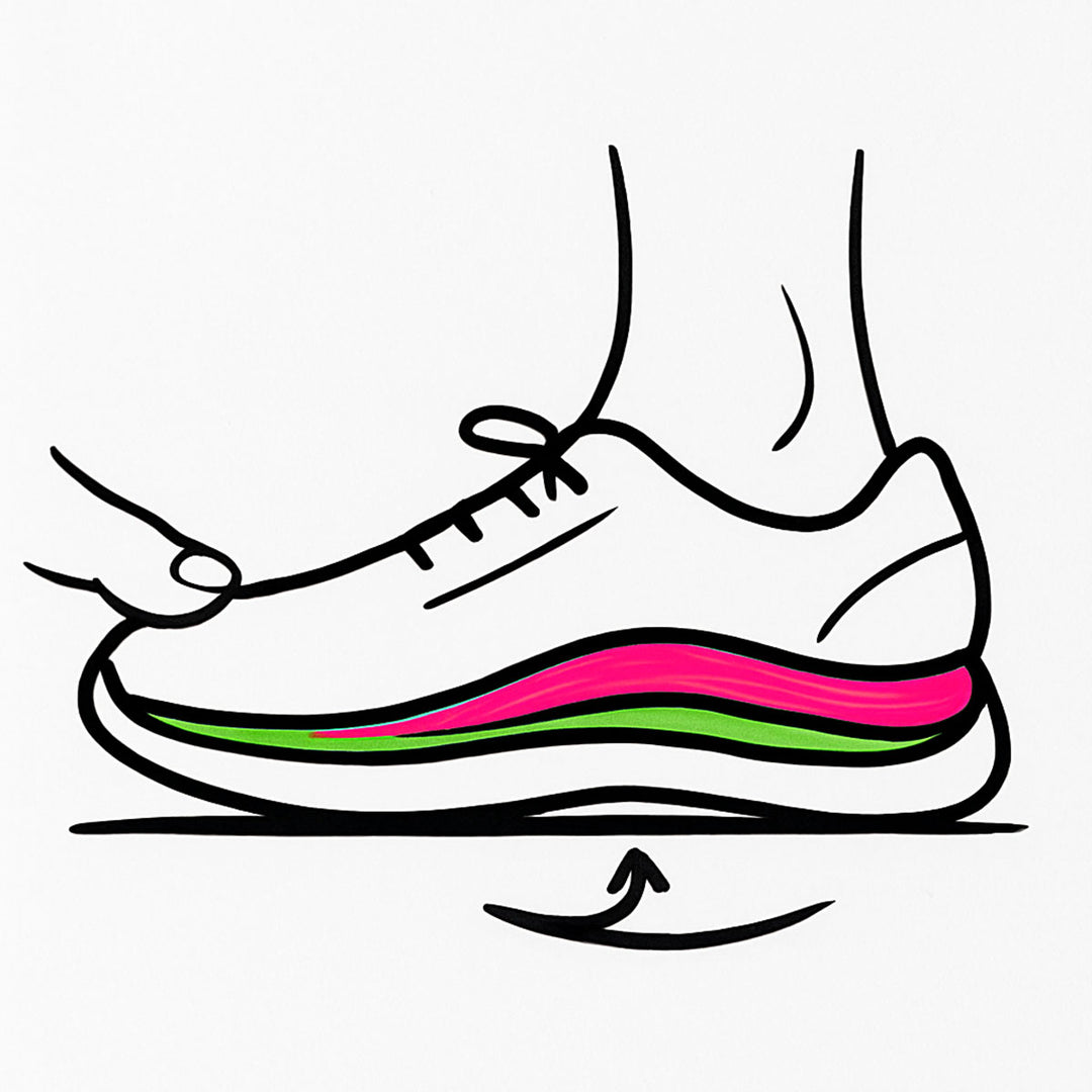 Eine Skizze, wie man den richtigen Schuh findet